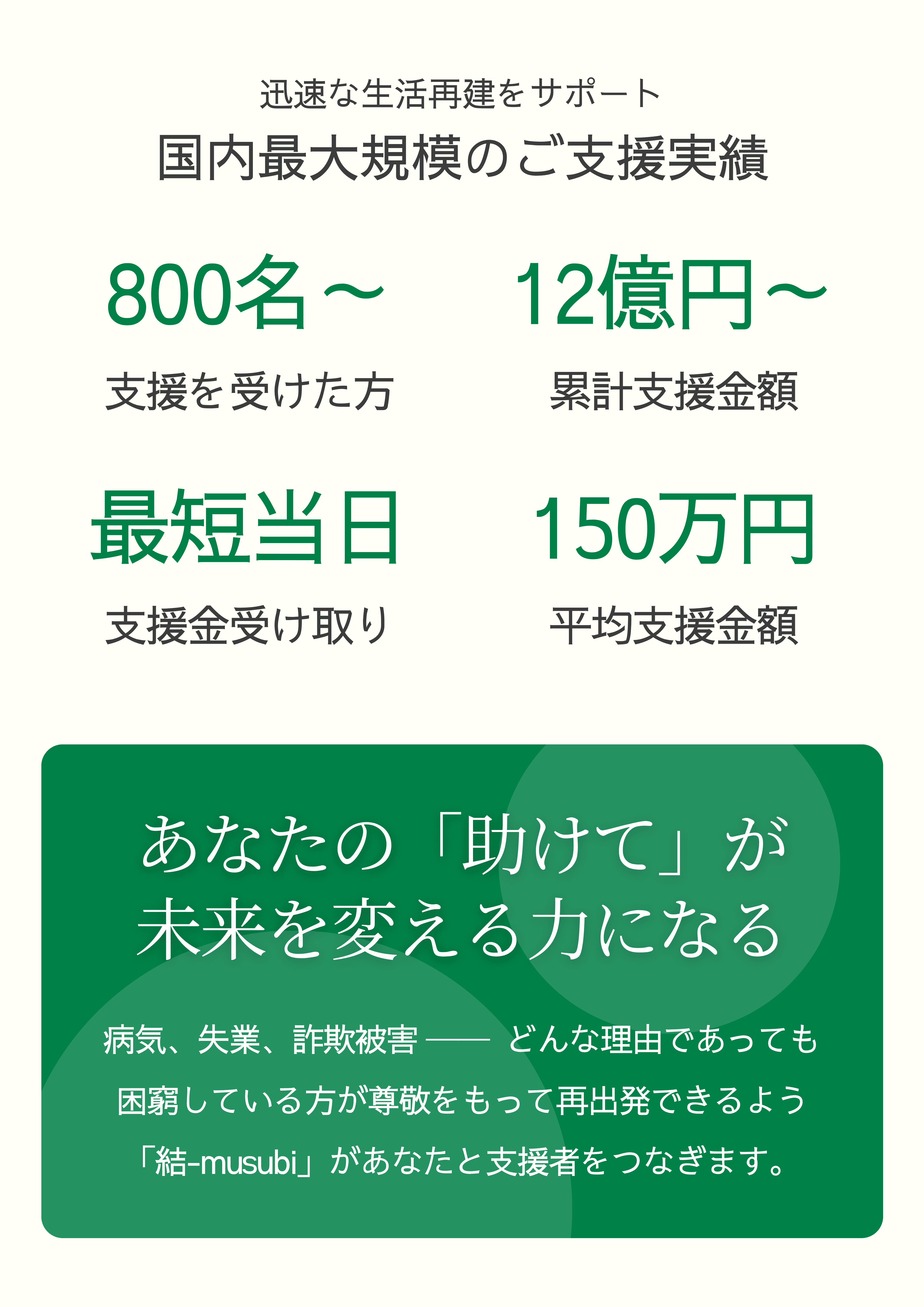 そんなお悩みをお抱えの方 当社にお任せください